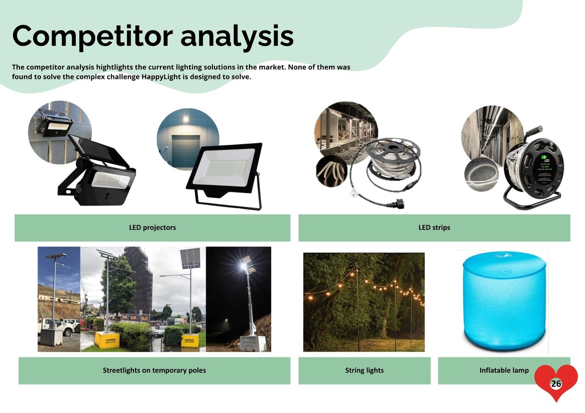 Competitor analysis of existing festival lighting solutions